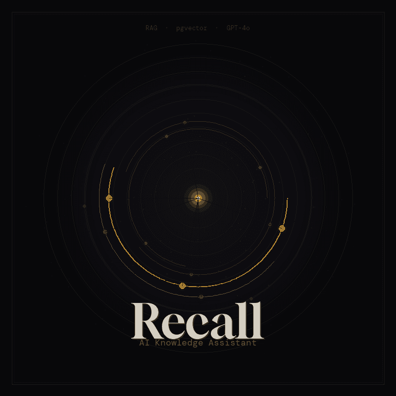 Recall